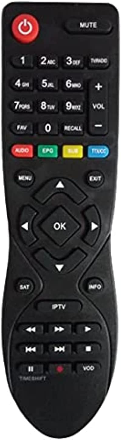 Remote Bluetooth Tiger